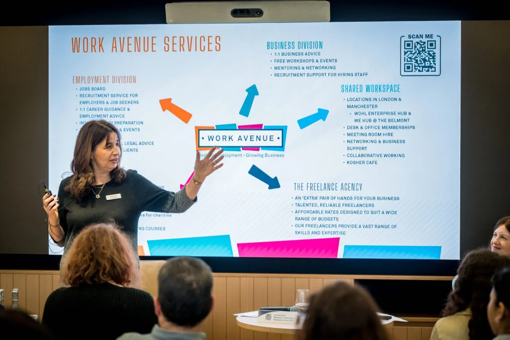Work Avenue services on display at a training and development event.